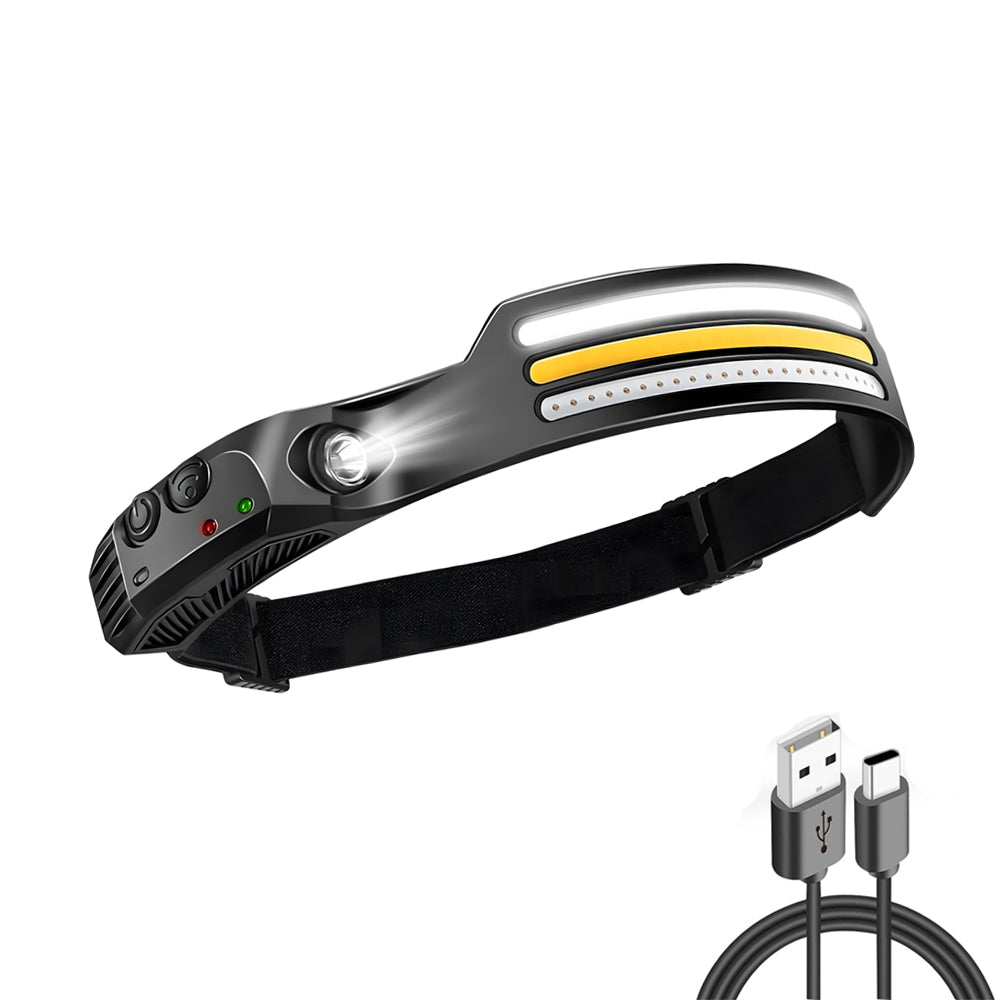 230° LED Camping Stirnlampe Max