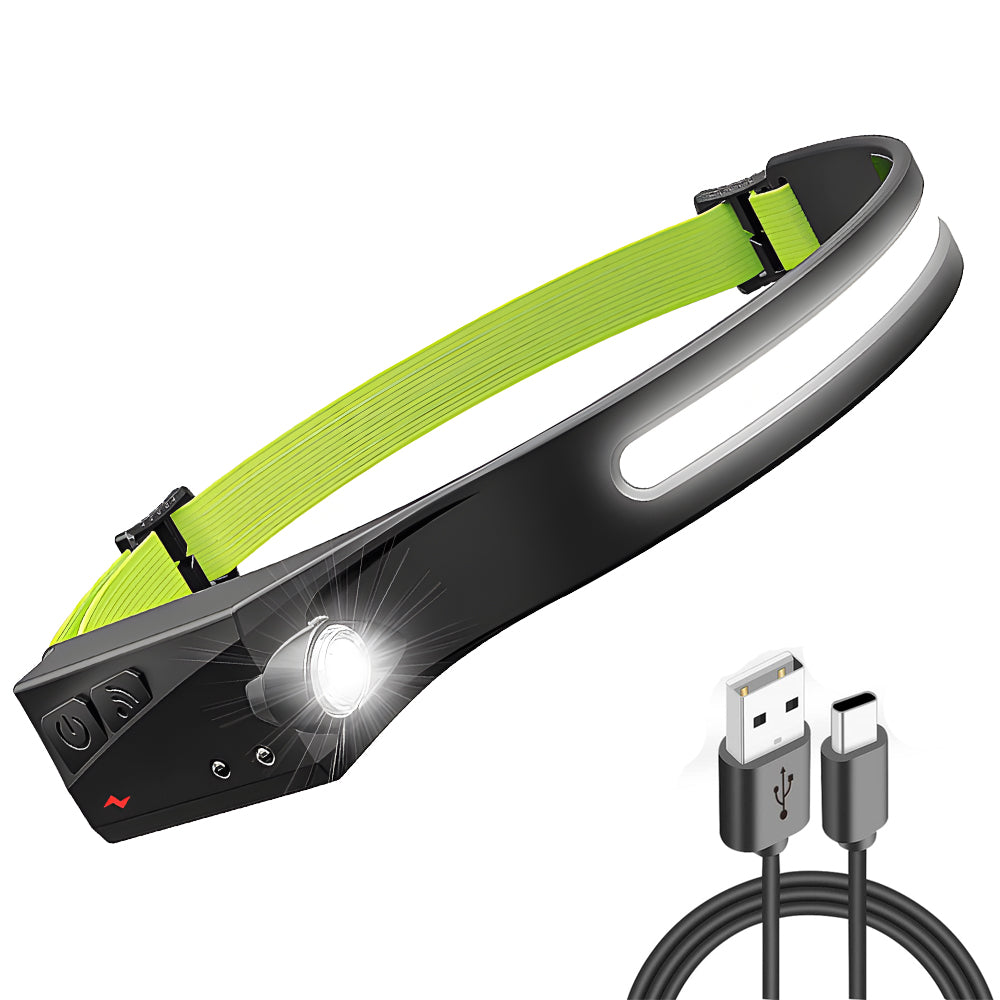 Stirnlampe LED Wiederaufladbar - Das Original