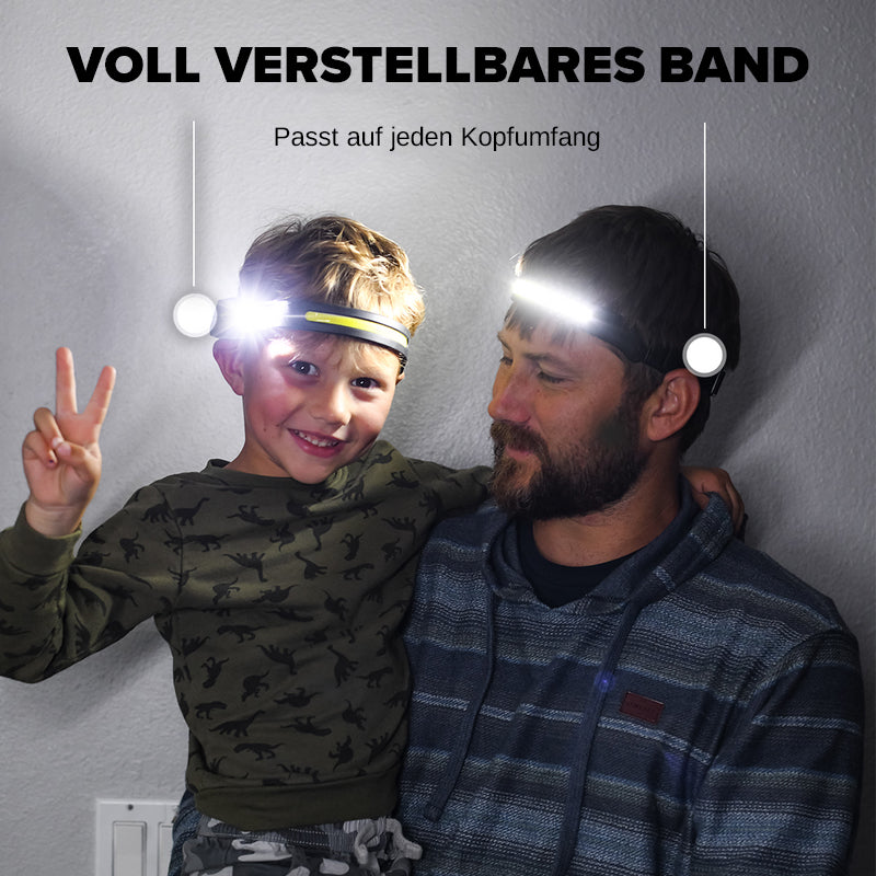 Stirnlampe LED Wiederaufladbar - Das Original