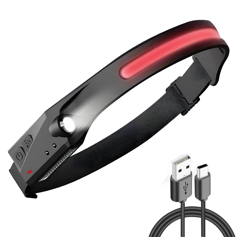 Stirnlampe LED Wiederaufladbar - Das Original