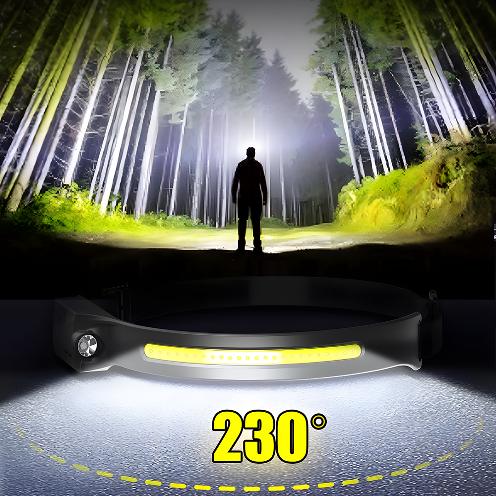 Stirnlampe LED Wiederaufladbar - Das Original