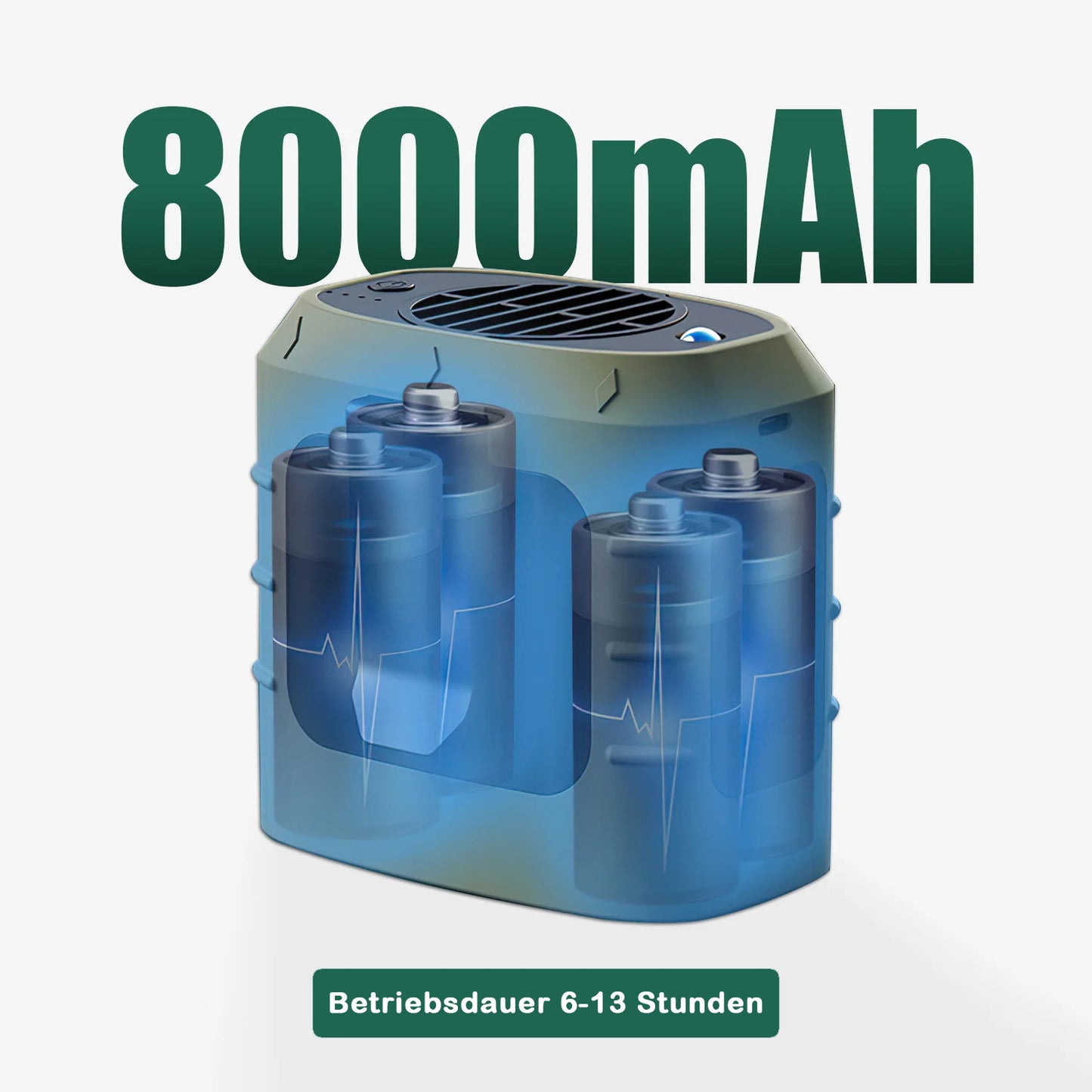 Tragbarer Taillen Ventilator mit LED Licht wiederaufladbar 8000 mAh für Outdoor