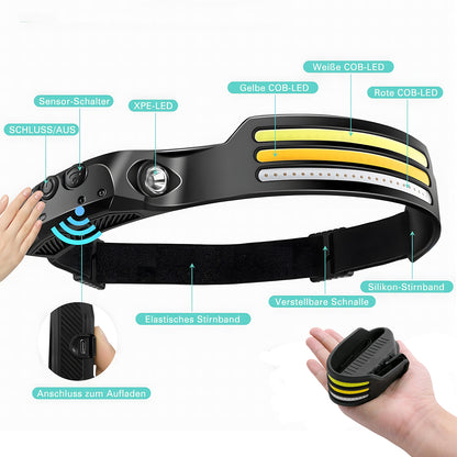230° LED Camping Stirnlampe Max