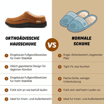 Orthopädische Herren Hausschuhe – Warm & mit Fußgewölbestütze