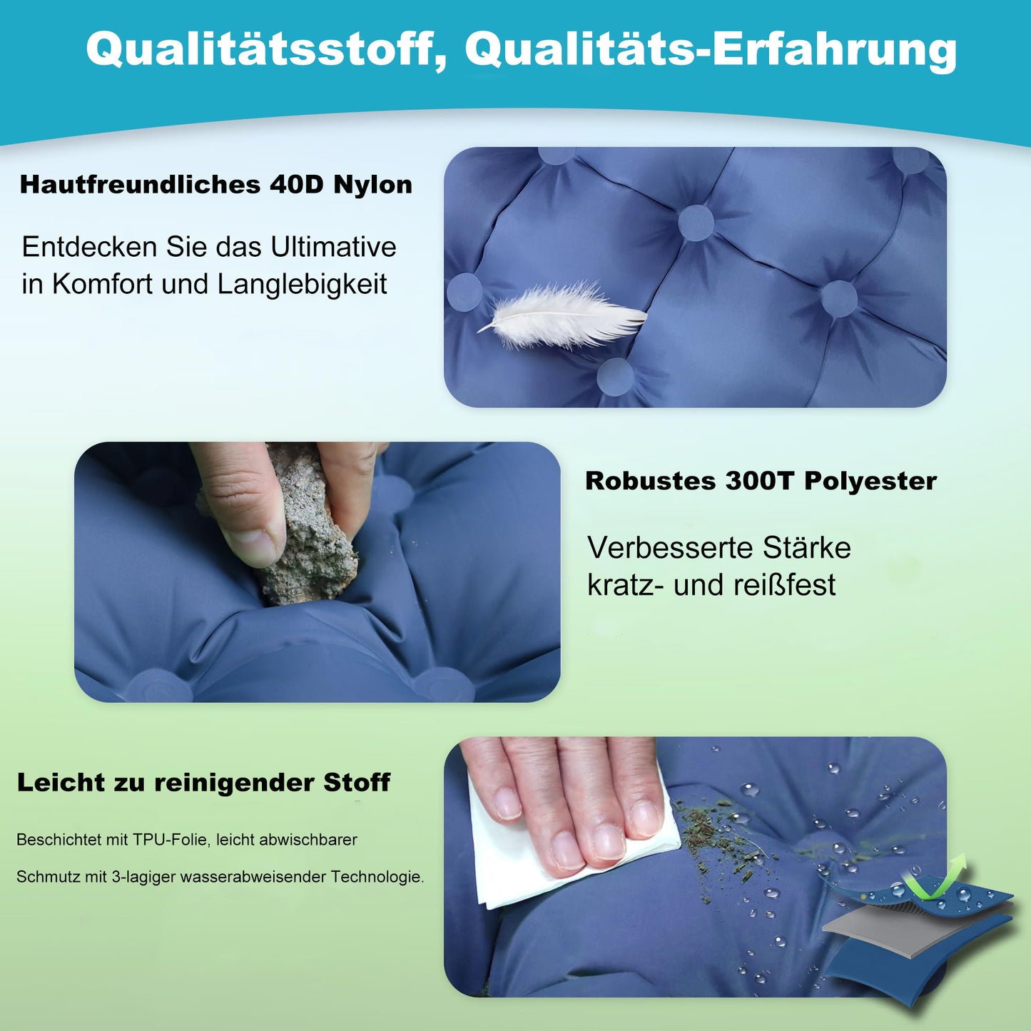 Outdoor Ultraleicht Isomatte Selbstaufblasende Luftmatratze