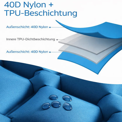 Selbstaufblasende Camping Isomatte Ultraleicht & Wasserdicht