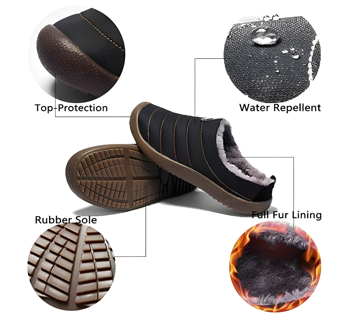 Unisex Warme Hausschuhe mit Plüschfutter – Wasserdicht und Rutschfeste